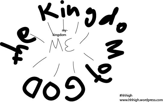 The Kingdom of God