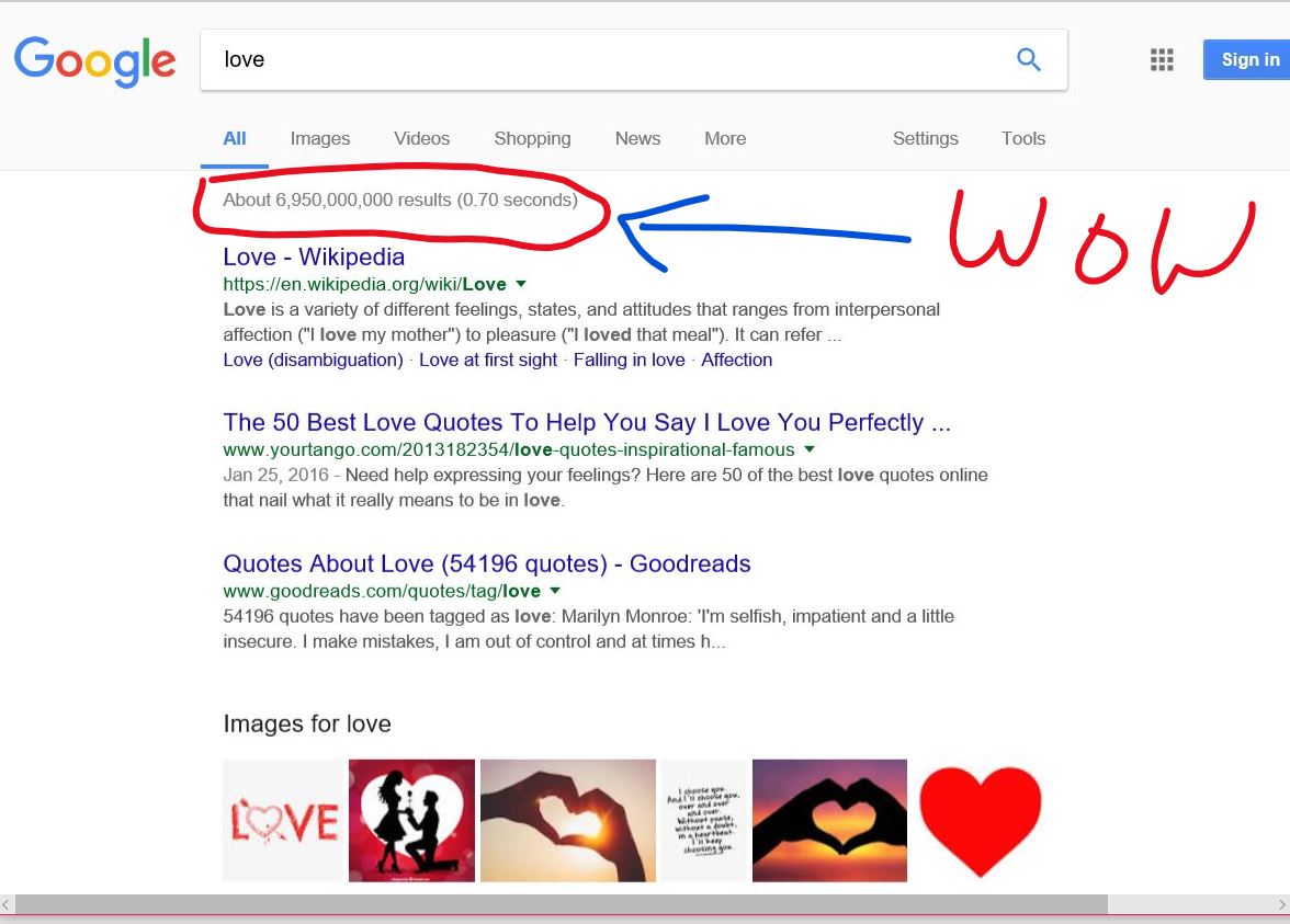 Why God loves me?