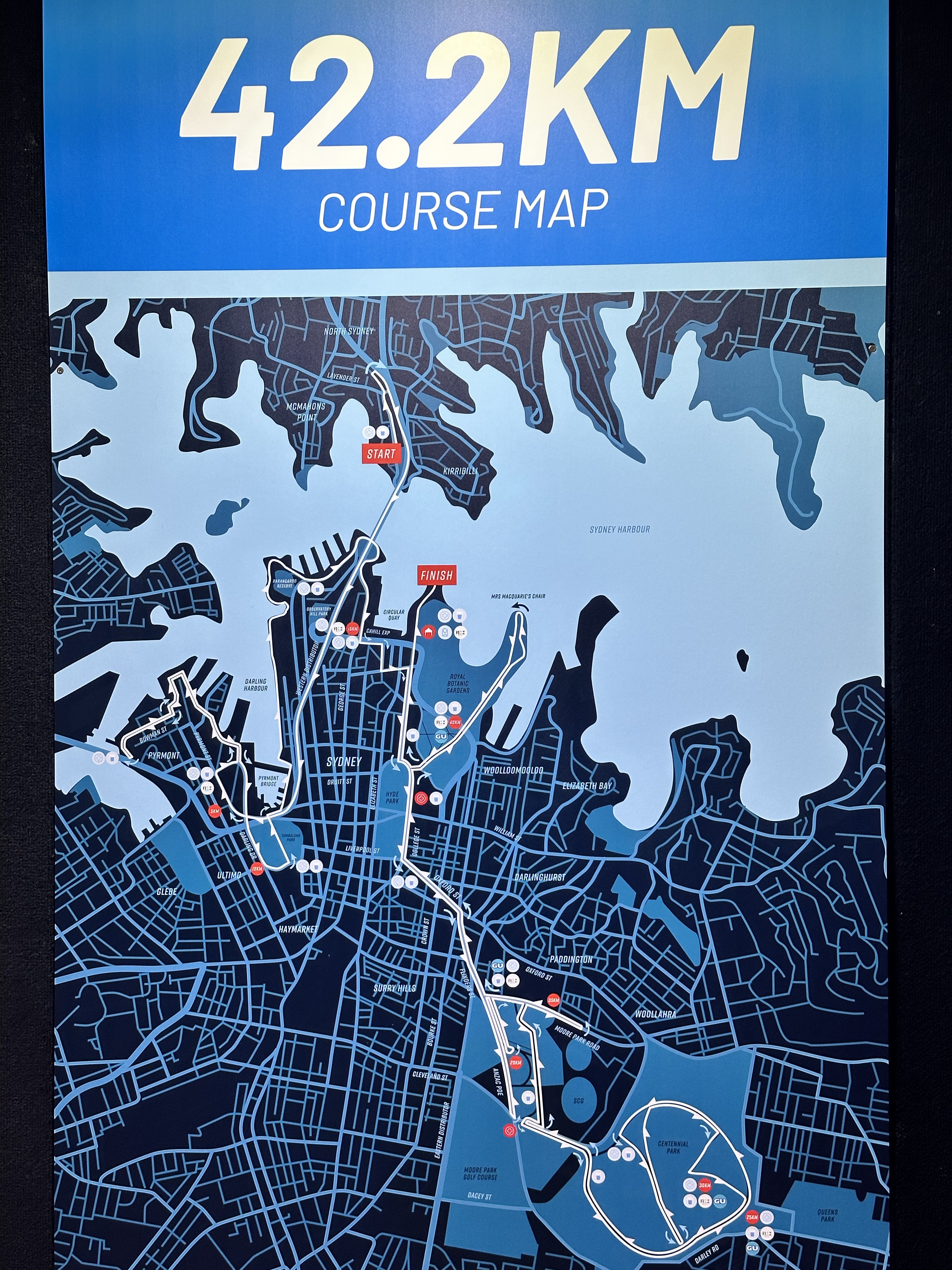 😀⌛️The wait is over; the Sydney Marathon is calling